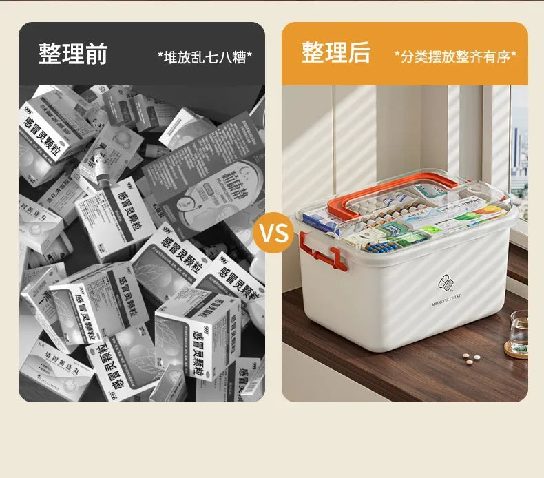 Portable Medicine/ Emergency Boxes