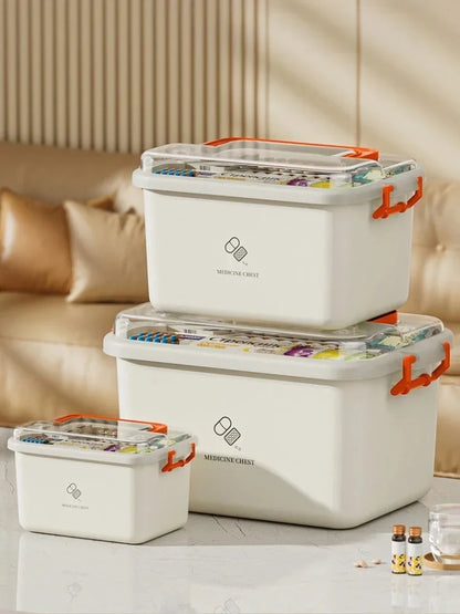 Portable Medicine/ Emergency Boxes