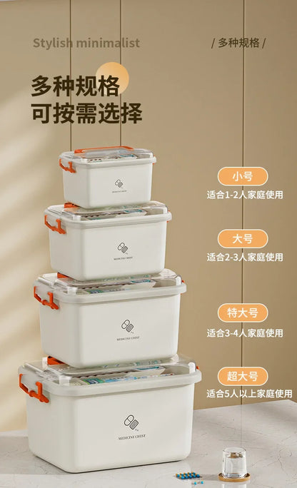 Portable Medicine/ Emergency Boxes