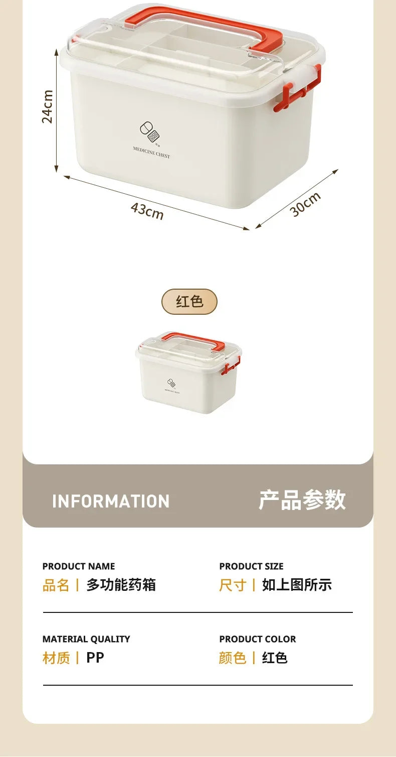 Portable Medicine/ Emergency Boxes