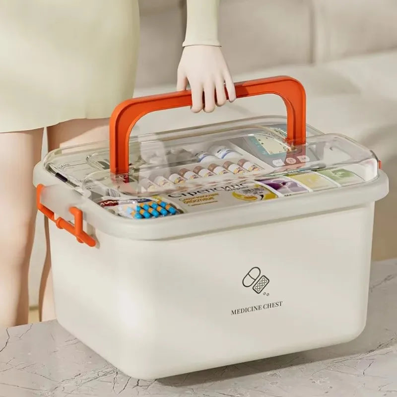 Portable Medicine/ Emergency Boxes