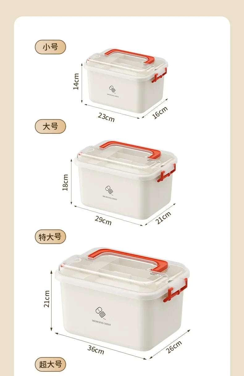 Portable Medicine/ Emergency Boxes