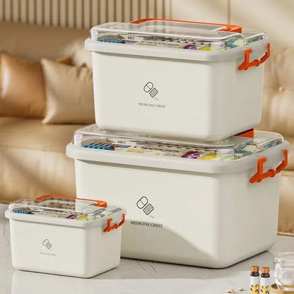 Portable Medicine/ Emergency Boxes