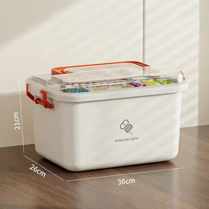 Portable Medicine/ Emergency Boxes
