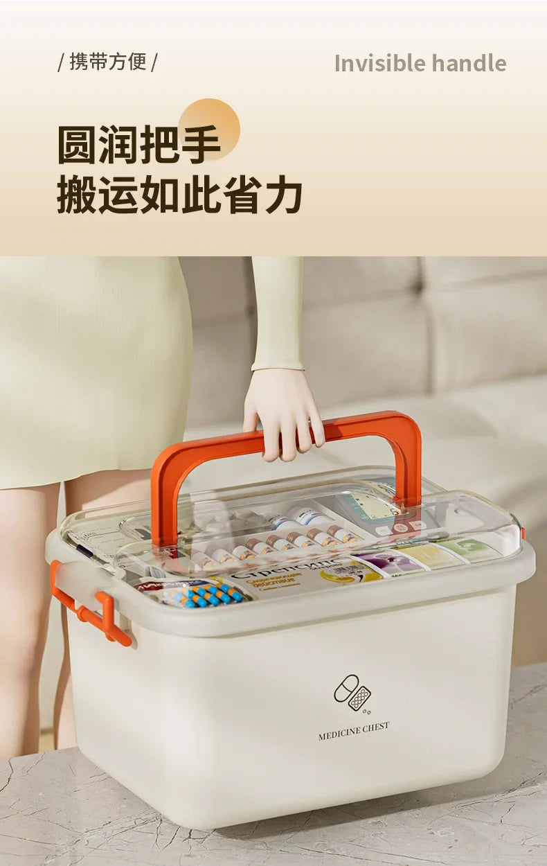 Portable Medicine/ Emergency Boxes