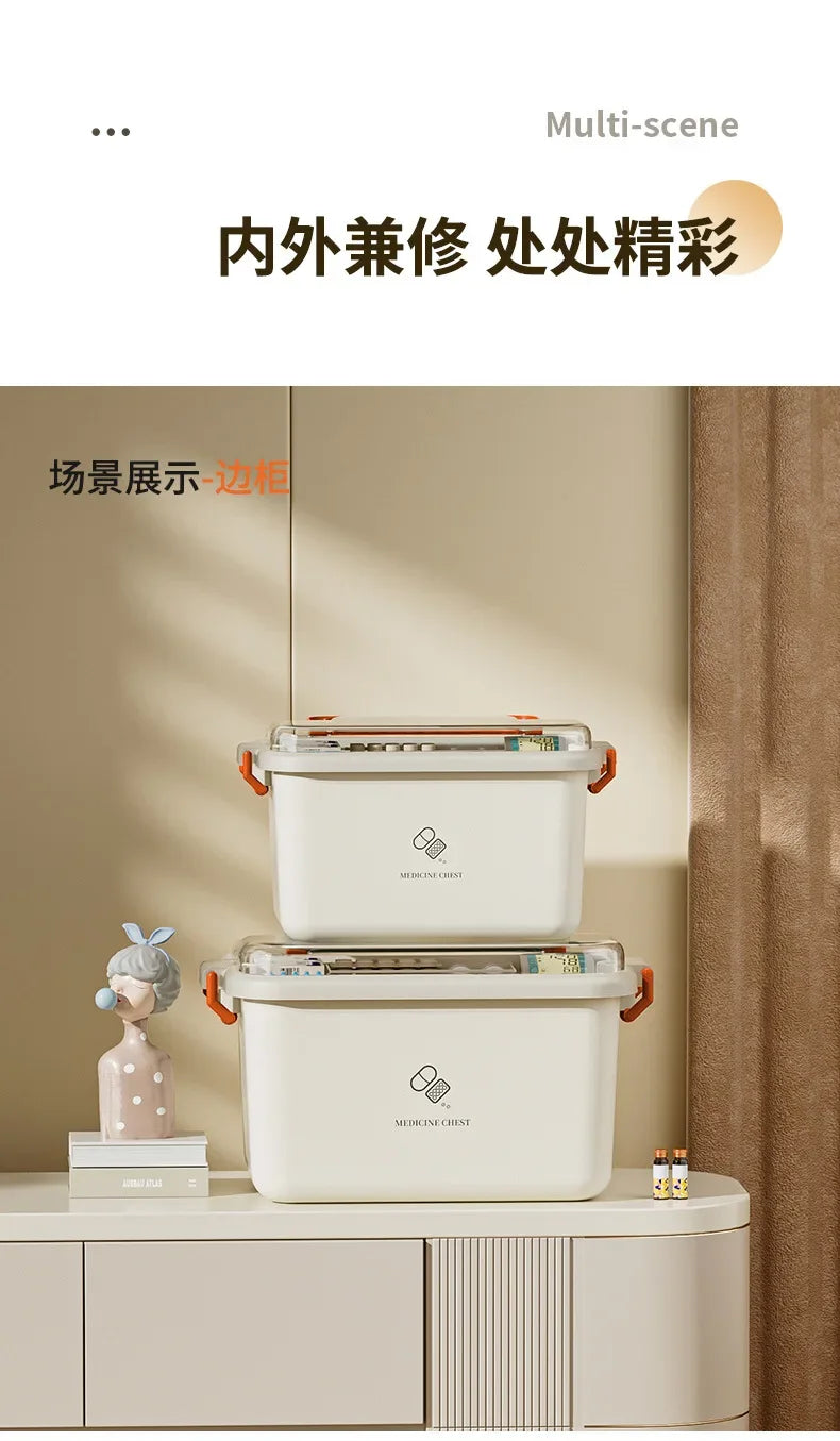 Portable Medicine/ Emergency Boxes