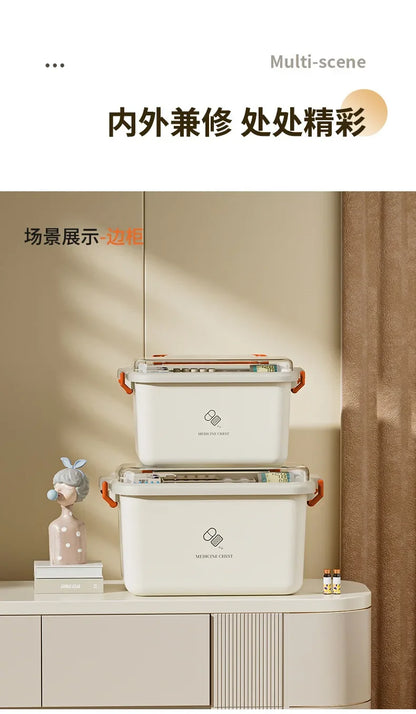Portable Medicine/ Emergency Boxes