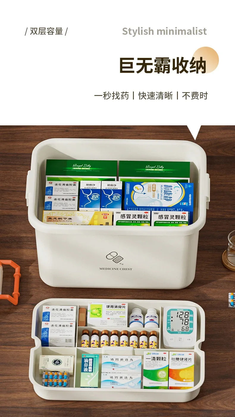 Portable Medicine/ Emergency Boxes